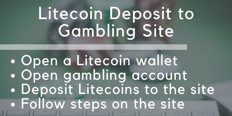 4 steps how to deposit Litecoin to gambling site