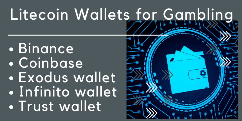 List of Litecoin wallets for gambling - e wallet