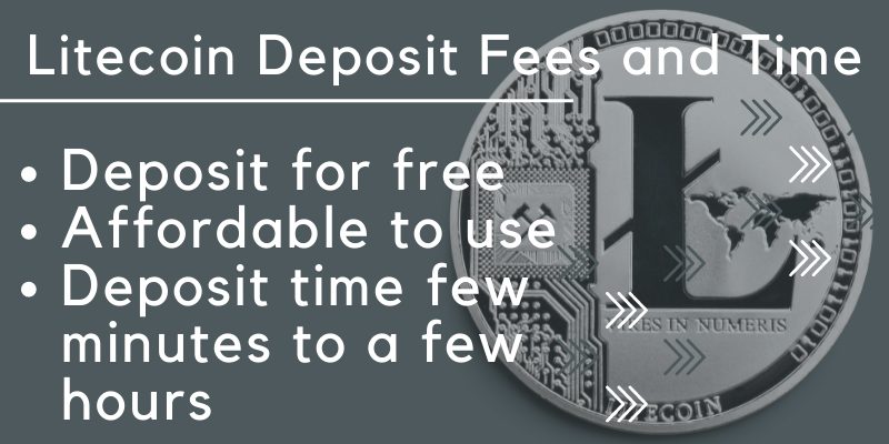 Litecoin deposit fees and time, LTC coin