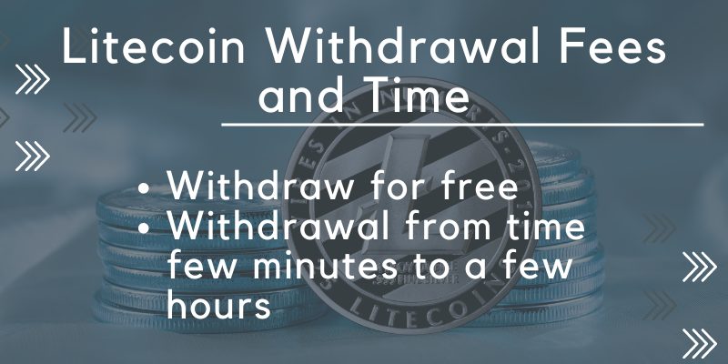 Litecoin withdrawal fees and time, stack of LTC coins
